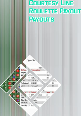 0 00 roulette payout